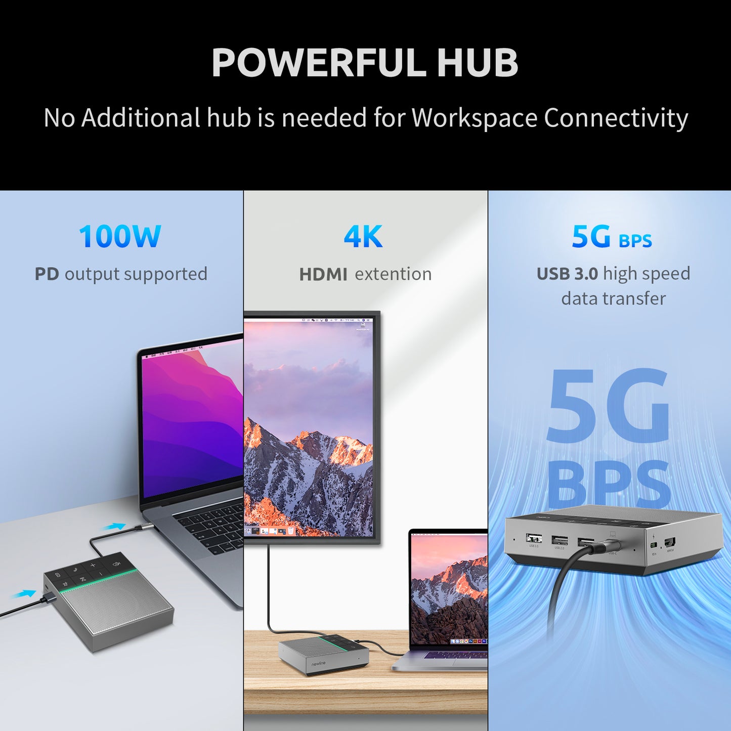 NewPie Dock
