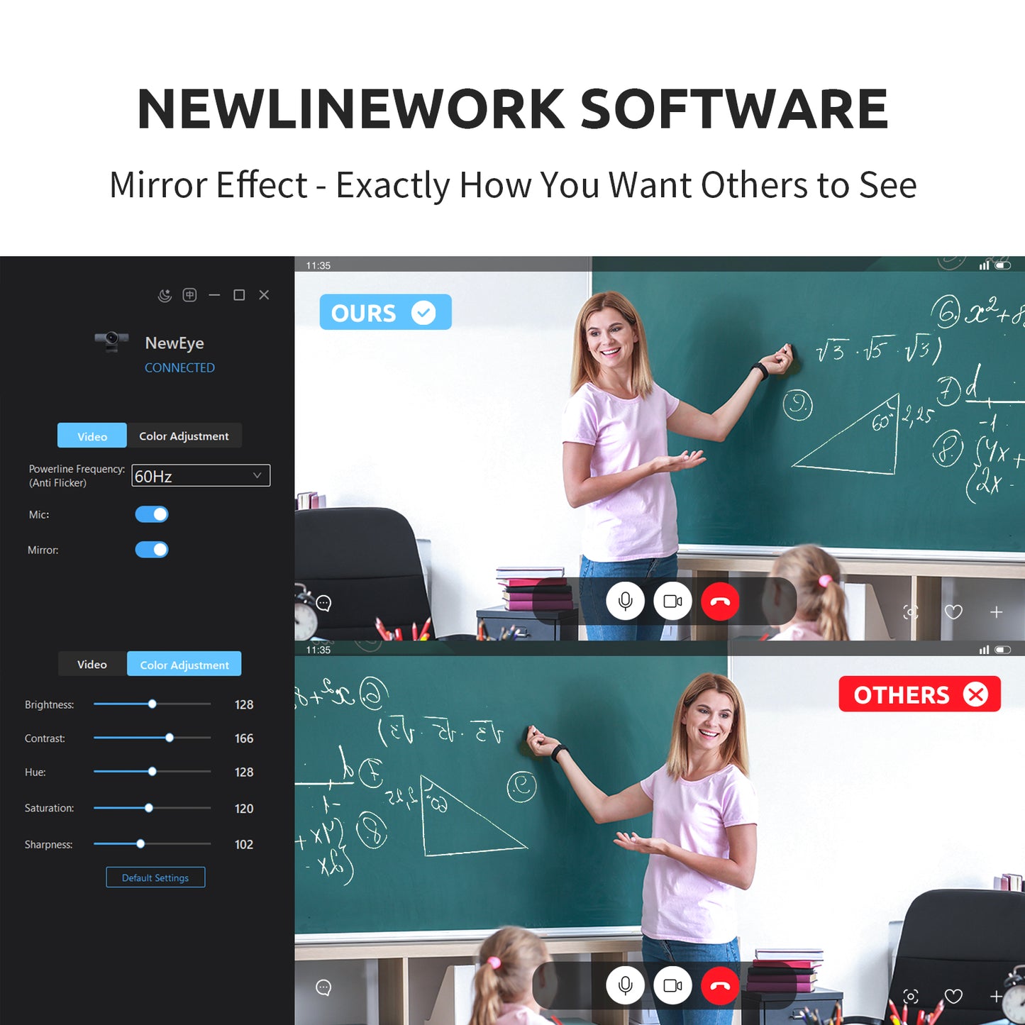 NewEye